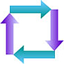 The Resale Guide